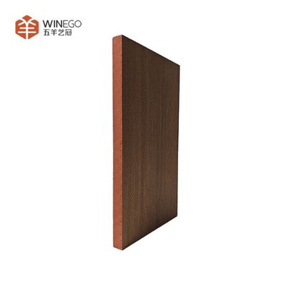 Innovative Micro Perforated Acoustic Panels for Noise Reduction in Modern Interiors
