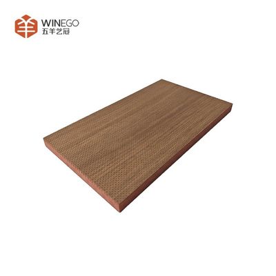 Innovative Micro Perforated Acoustic Panels for Noise Reduction in Modern Interiors